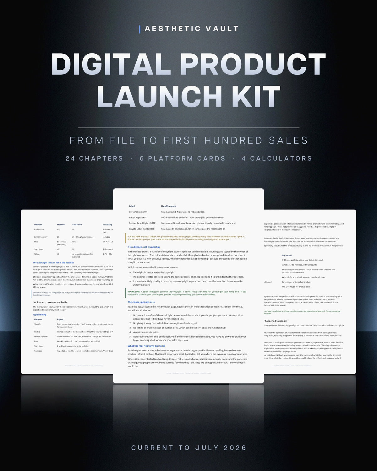 Digital Product Launch Kit - From File to First Hundred Sales (2026)
